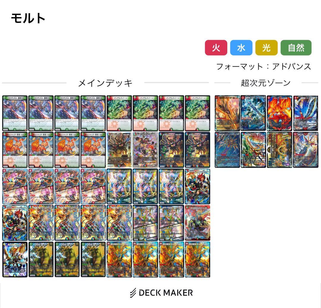 シータモルトversus デッキ 調整用パーツ付き