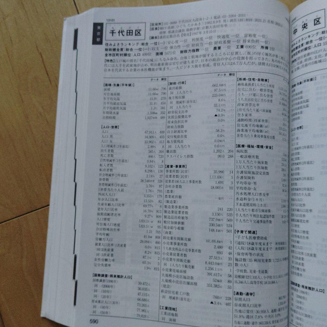 都市データパック 2024