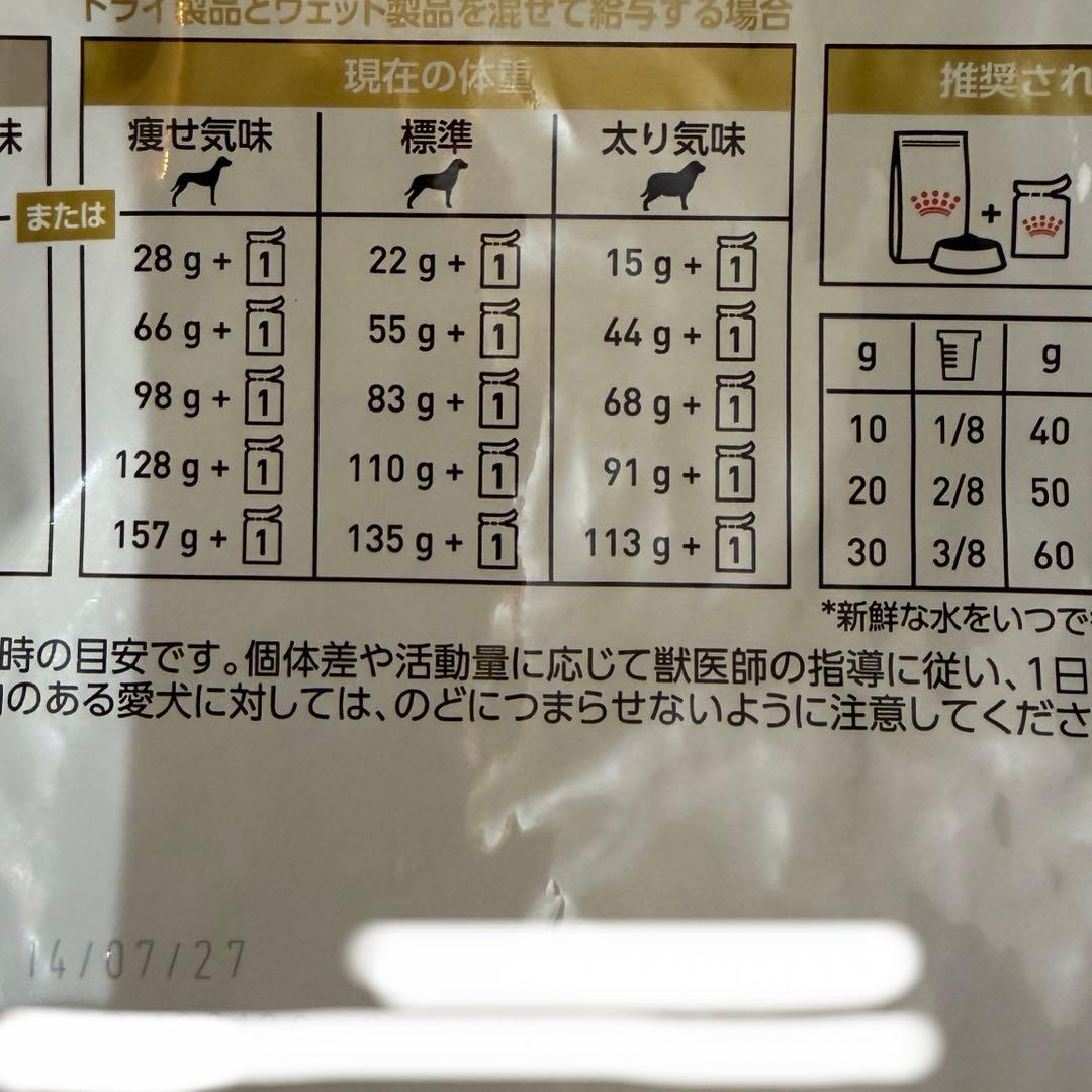 ロイヤルカナン　ユリナリーS/O 小型犬　3kg