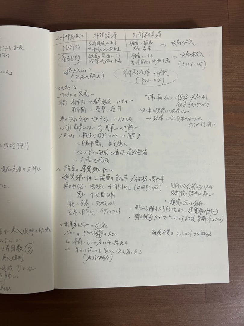 経済学で読み解く交通・公共政策