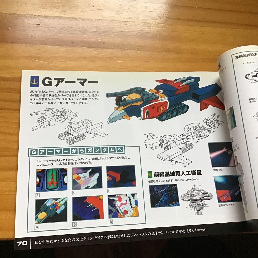 機動戦士ガンダム DVD BOX 1 〈6枚組〉➕〈最終巻1枚 〉