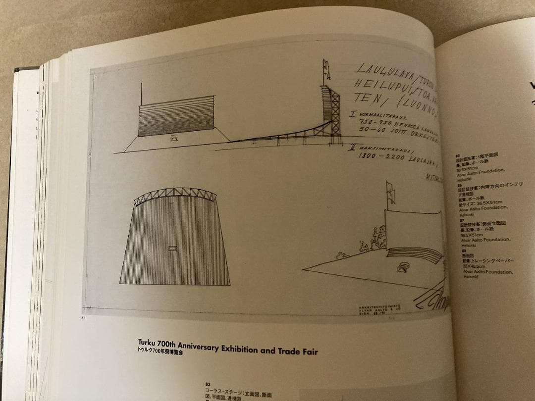 アルヴァ-・ア-ルト展 Alver Aalto 1998 セゾン現代美術館 図録