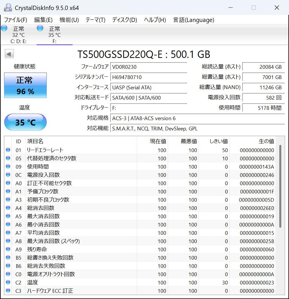 ​【かさねる断捨離中ですわよ出品】SSD 3枚セット