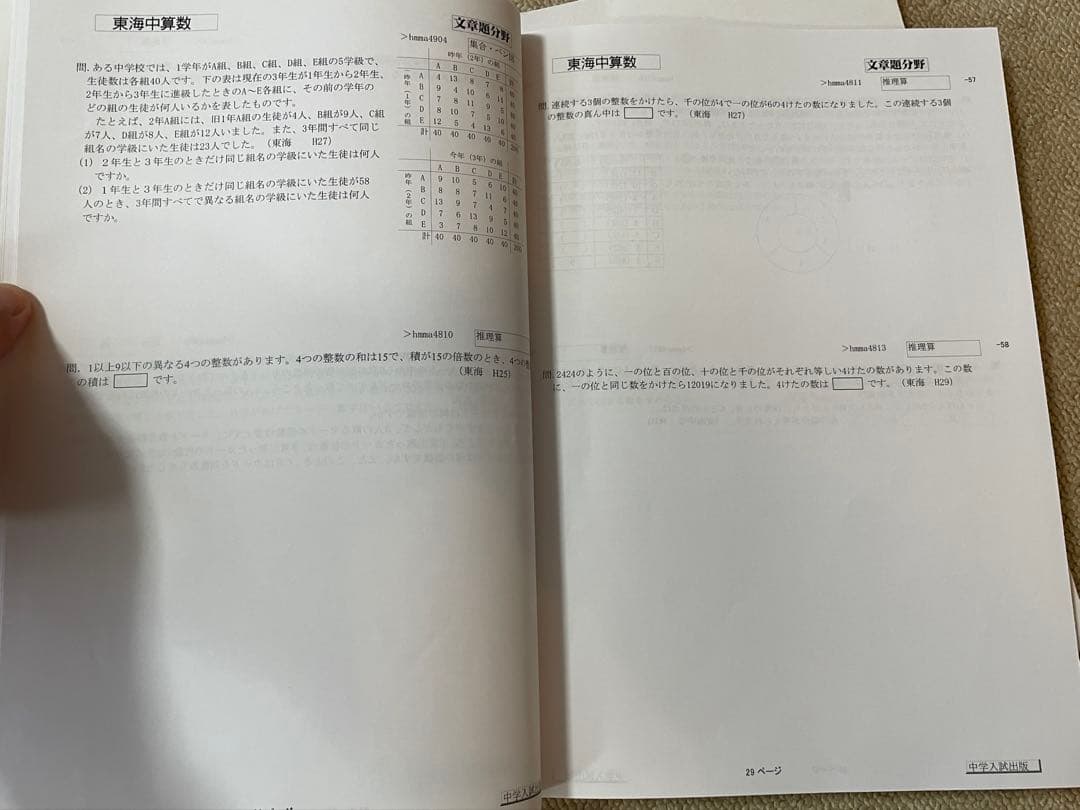 東海中学　単元別合格　4教科セット　中学入試出版社　令和3年度版