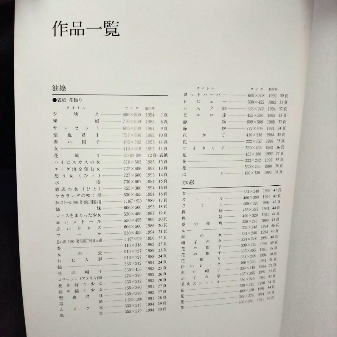 五月みどり絵画展 1994