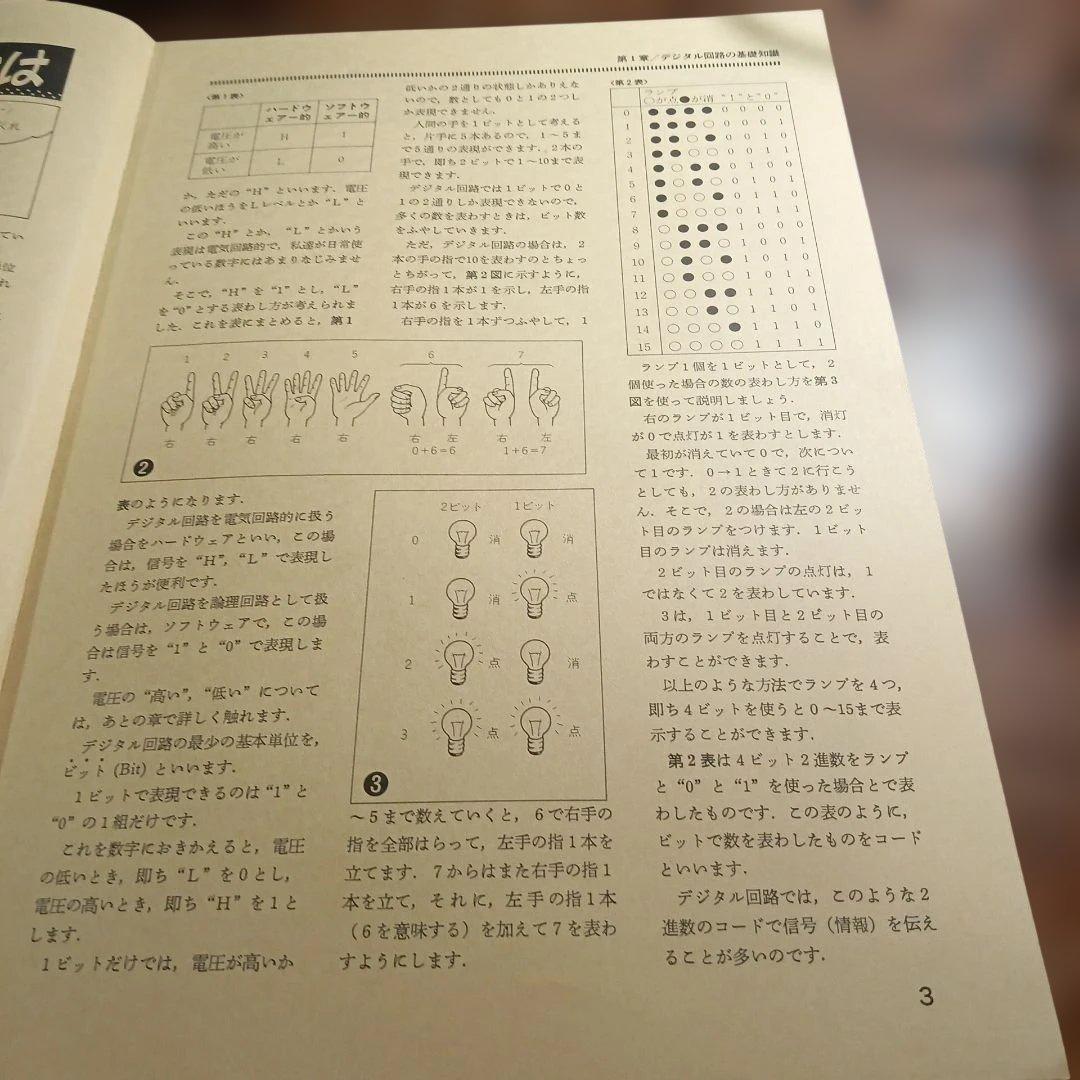 初歩のデジタルIC製作教室