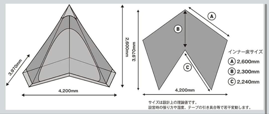 M*u様 サーカス MID インナーセット 4/5