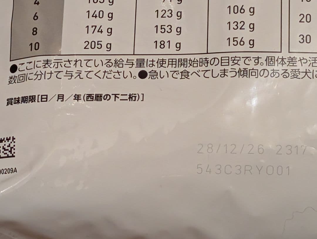  CANIN エイジングケア 3kg　犬用 2袋　※1袋でも可