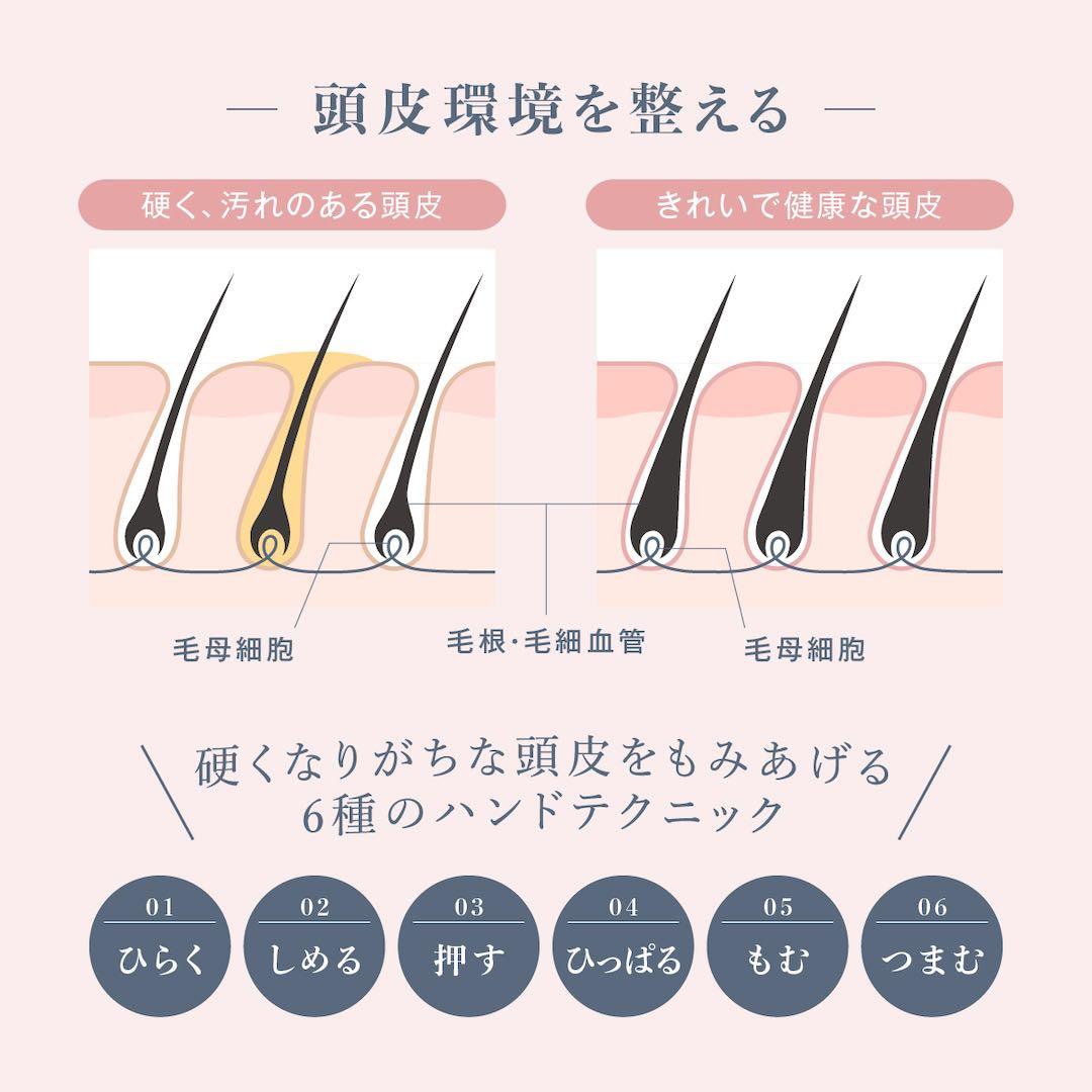 WAVEWAVE ヘッドスパ