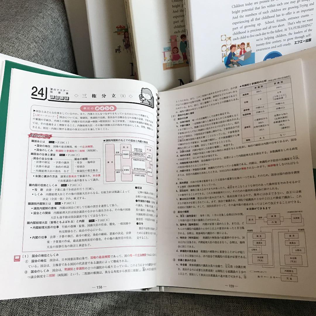 高校入試対策教材　大幅値下げ！