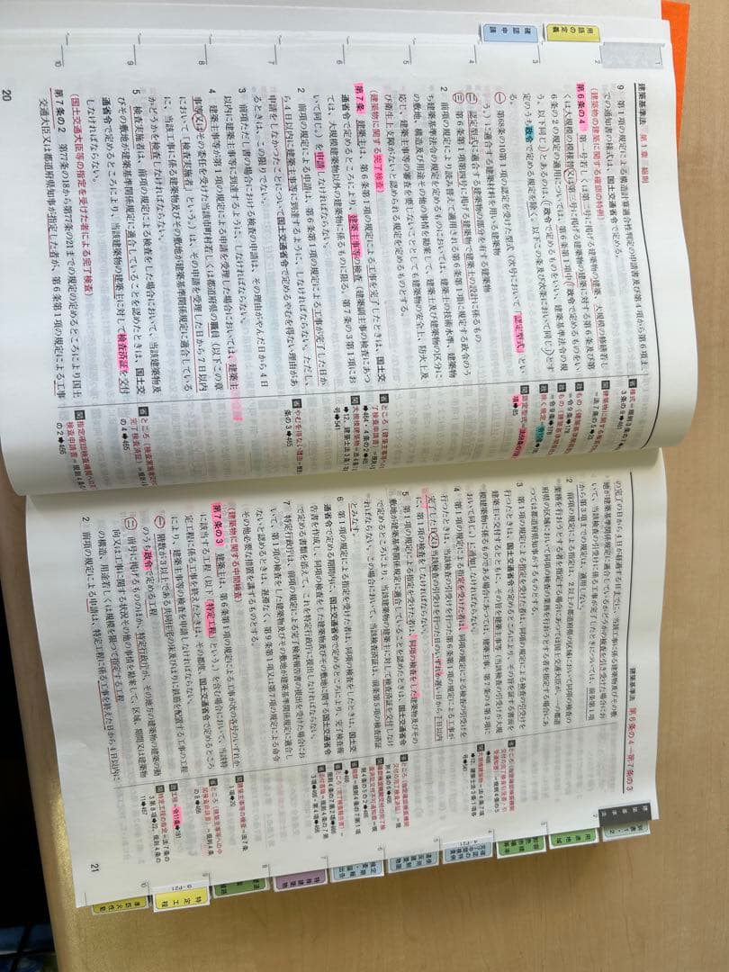 建築基準法 関係法令集 2025年版
