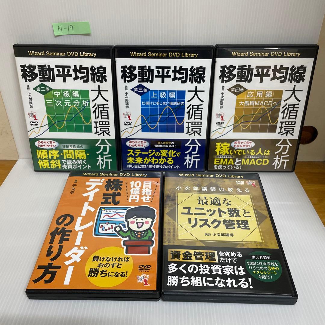 パンローリング株式会社／株式 FX 仮想通貨 投資セミナーDVD 20枚セット