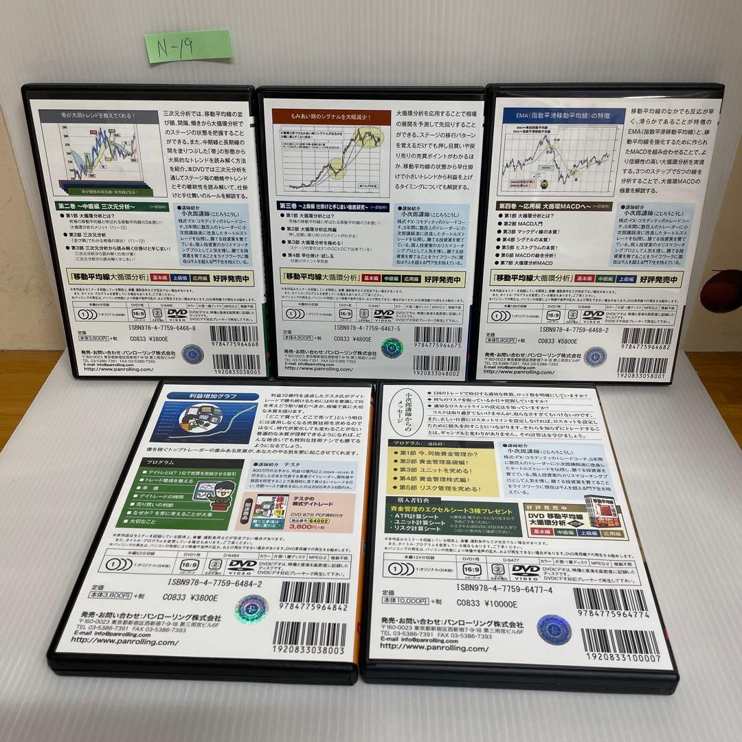 パンローリング株式会社／株式 FX 仮想通貨 投資セミナーDVD 20枚セット