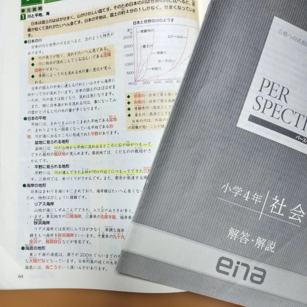 週末セール ほぼ未記入 ena 小4 テキスト　パースペクティブ 1年分　講習含