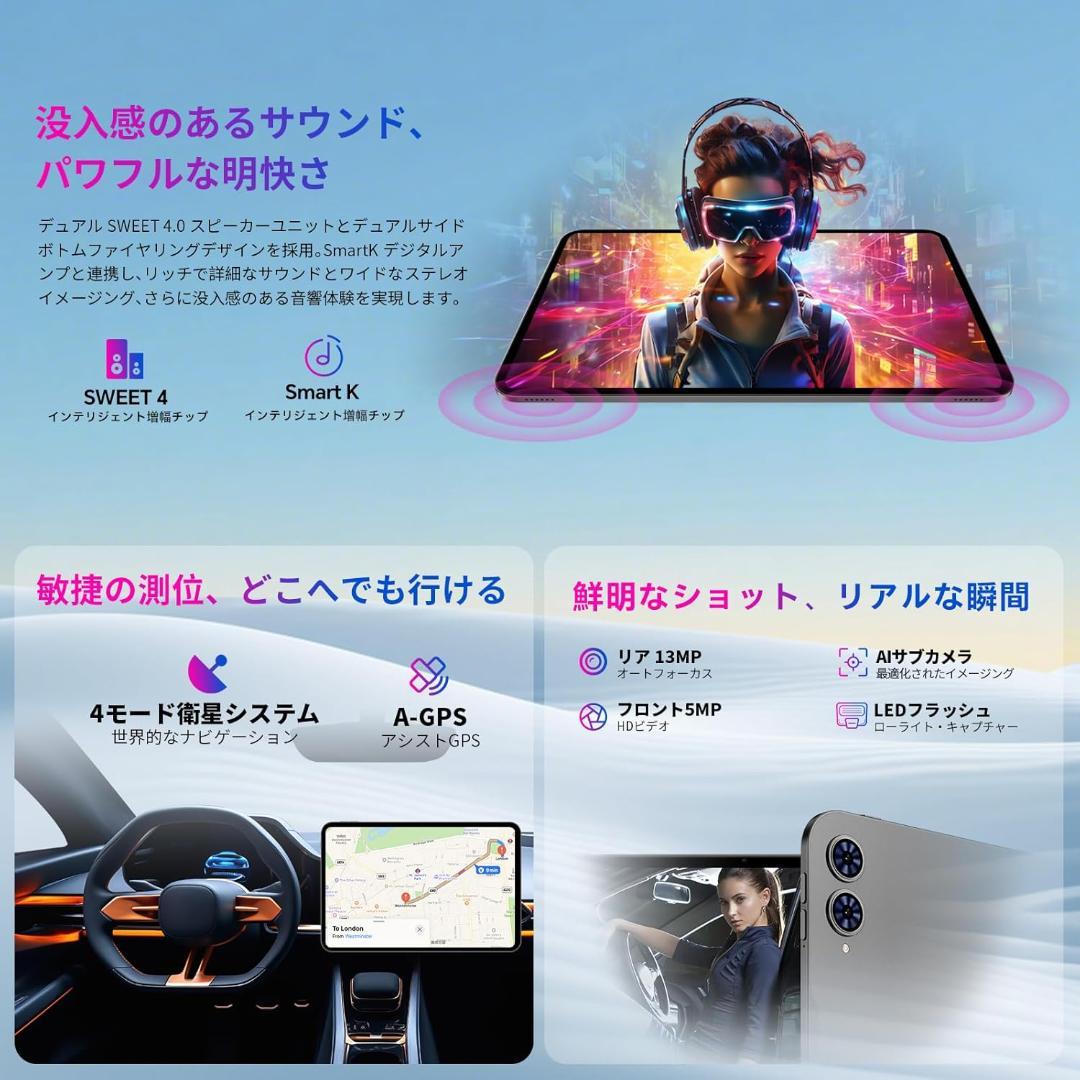 【新品】TECLAST T65 13インチタブレット20GB RAM+128GB