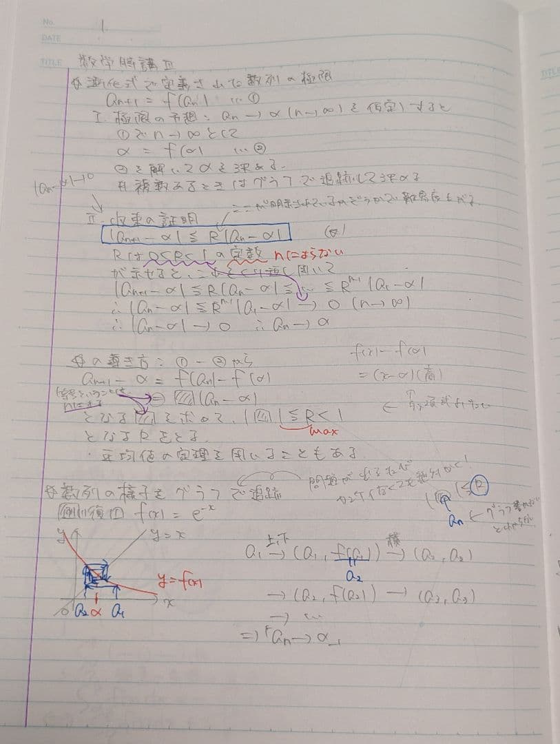 数学特講 IA IIB & III 2022年度
