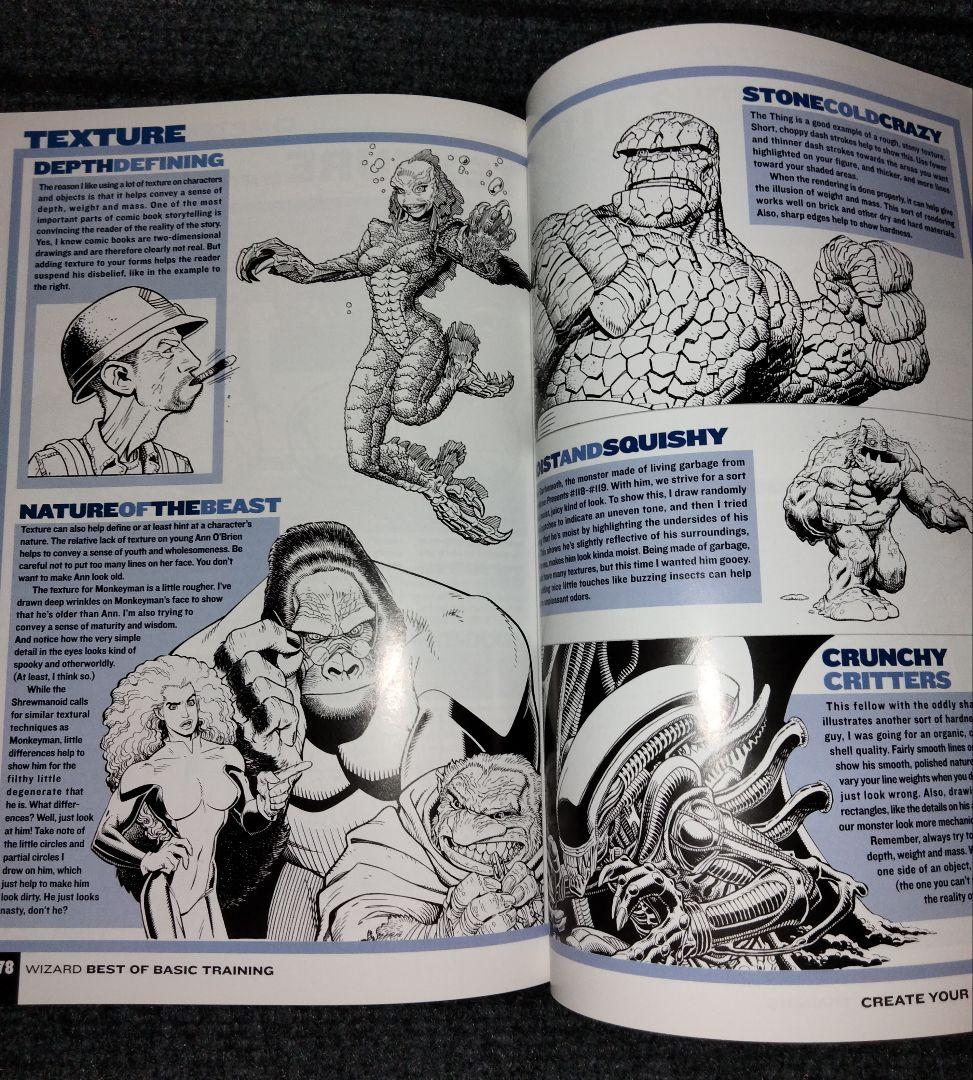 洋書 Wizard: How to draw character creation