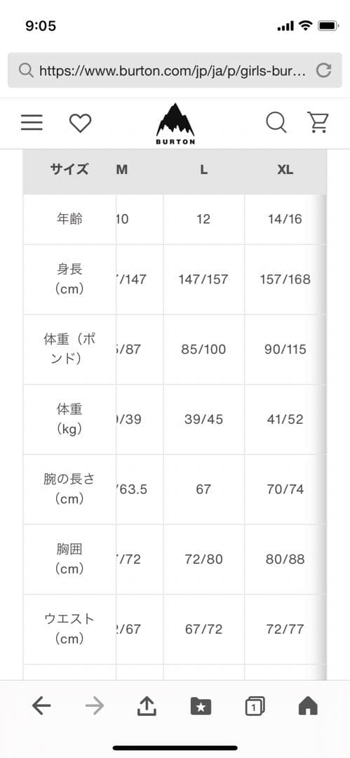 バートン　ガールズ　スノーウエアー上下セット