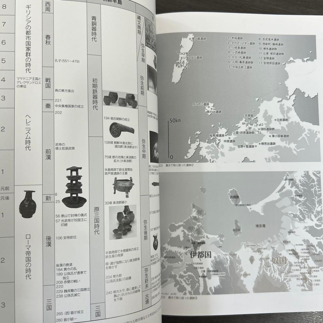 図録　カタログ　新・奴国展　考古学　弥生時代　金印　漢委奴国王　銅鏡　銅矛　勾玉