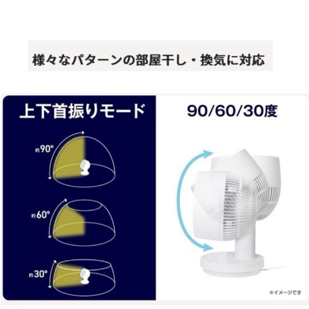 省エネ　DCサーキュレーター