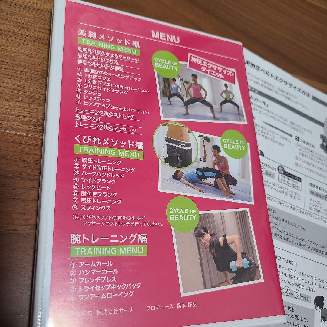 加圧トレーニング　ベルト　DVDつき