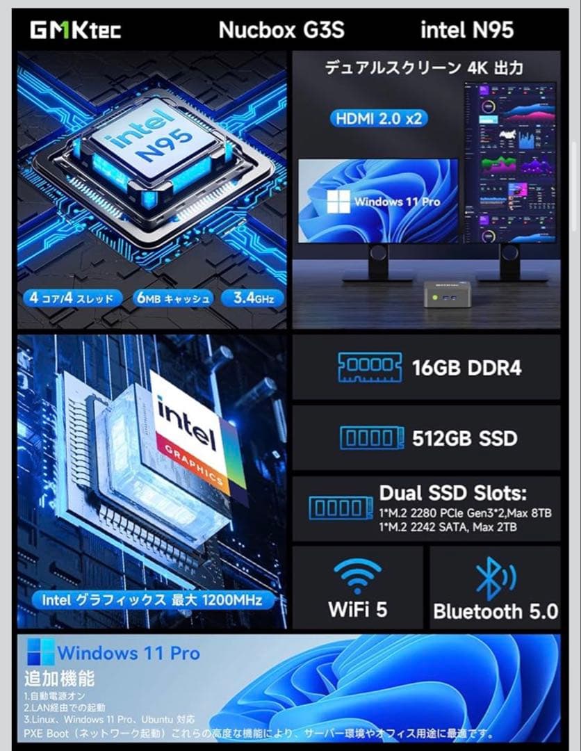magritte中古美品★GMKtec 第12世代 Intel N95