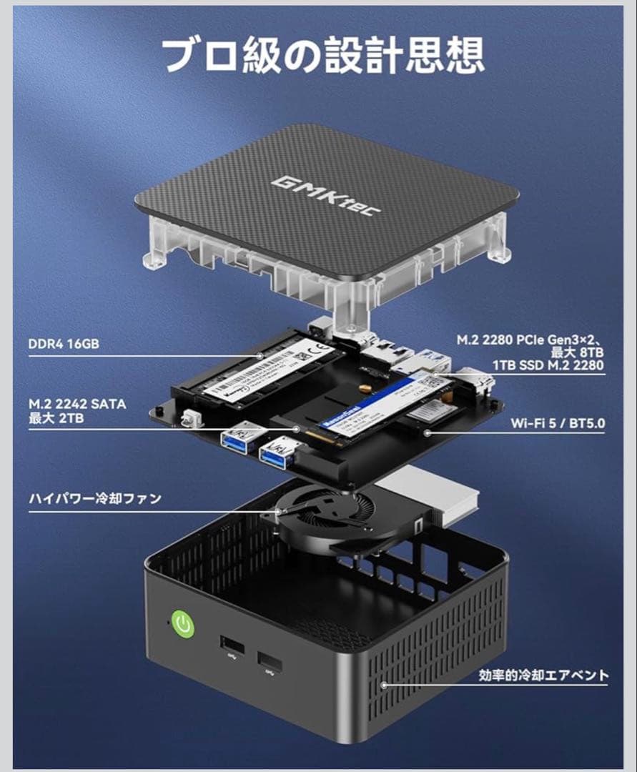 magritte中古美品★GMKtec 第12世代 Intel N95
