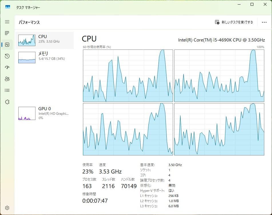 i5 CPU＋マザーボード＋メモリ16GB＋CPUクーラーのセット。