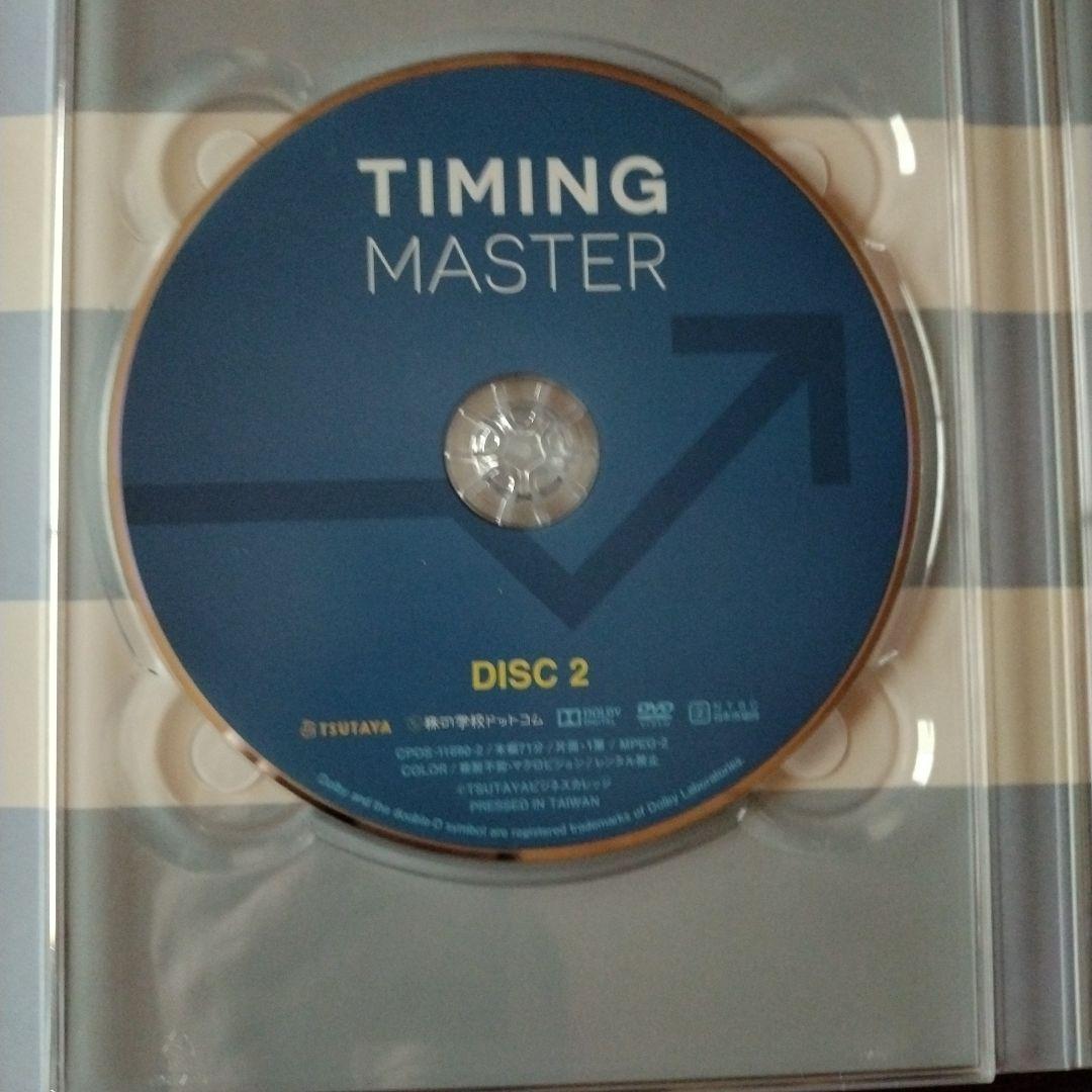 株の学校ドットコム　TIMING　MASTER