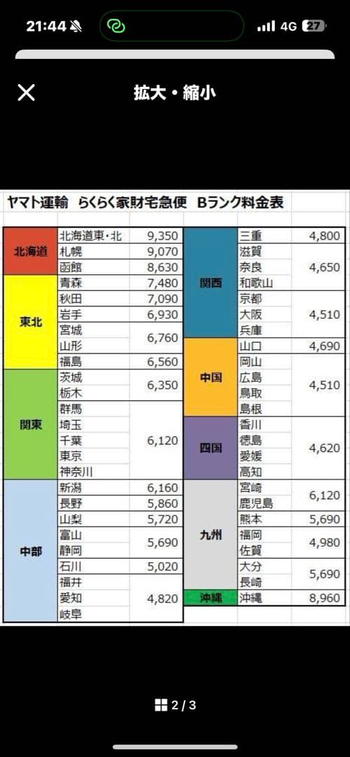 m*x様 パチスロ実機 緑ドンviva2 ※不要機付き※
