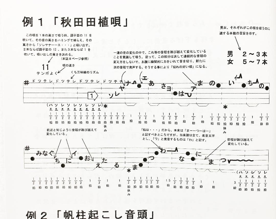 日本の民謡　五線譜 10集セット10％OFF～e32～歌詞/三味線/尺八/参考