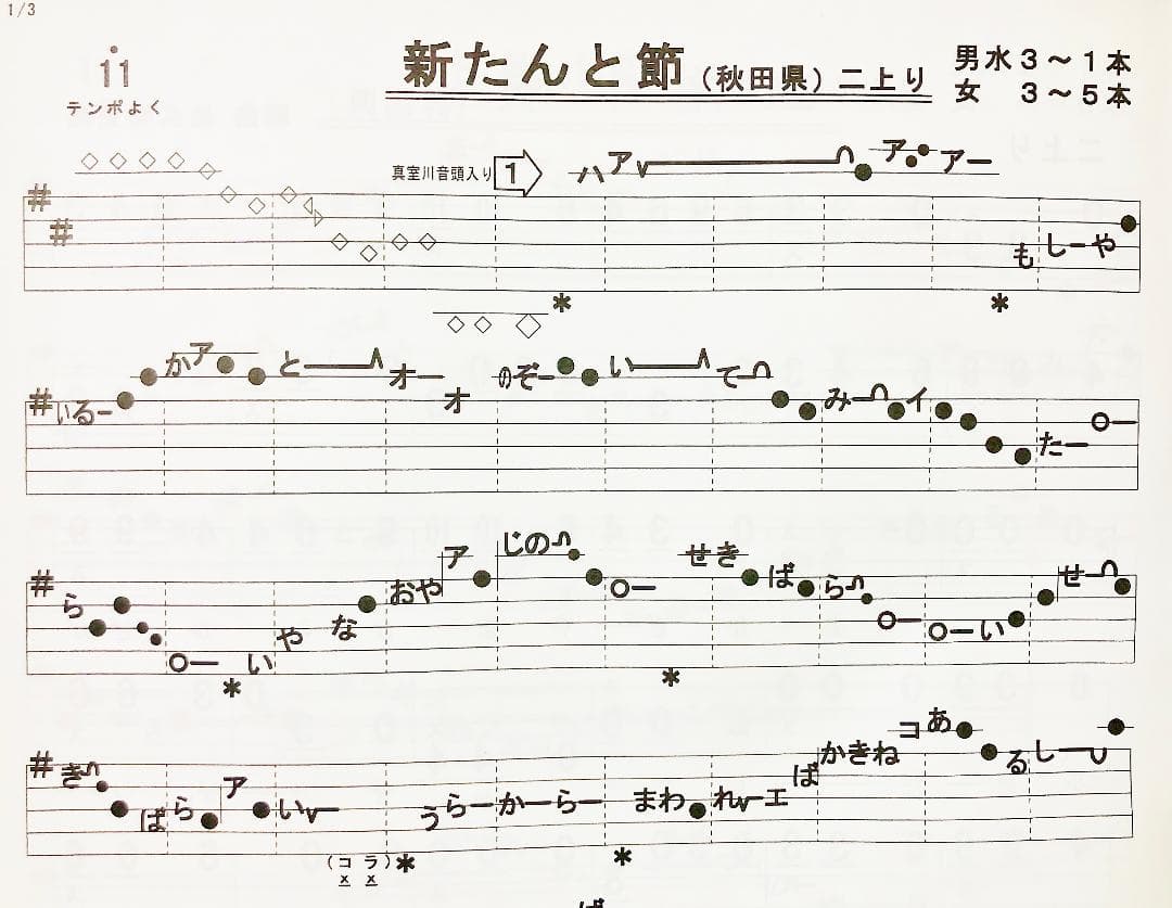 日本の民謡　五線譜 10集セット10％OFF～e32～歌詞/三味線/尺八/参考