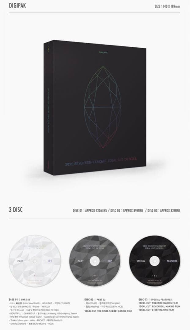 SEVENTEEN IDEAL CUT Blu-ray ソウルコン セブチ