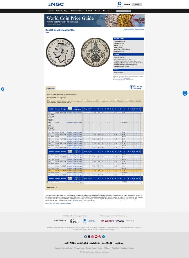 美品　 NGC-MS63 イギリス　ジョージ6世　1945　銀貨