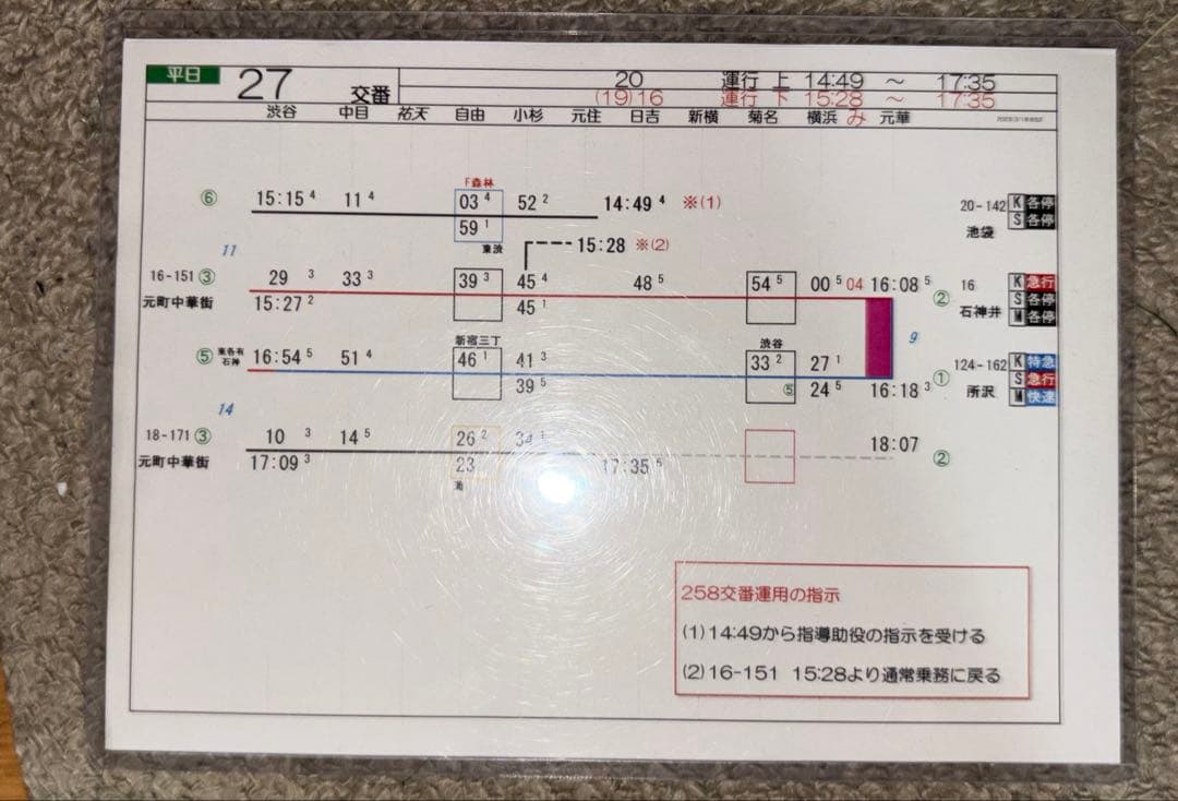 【超豪華セット】東急電鉄 乗務員カバン 世田谷線 東横線スタフ 田園都市線種別札
