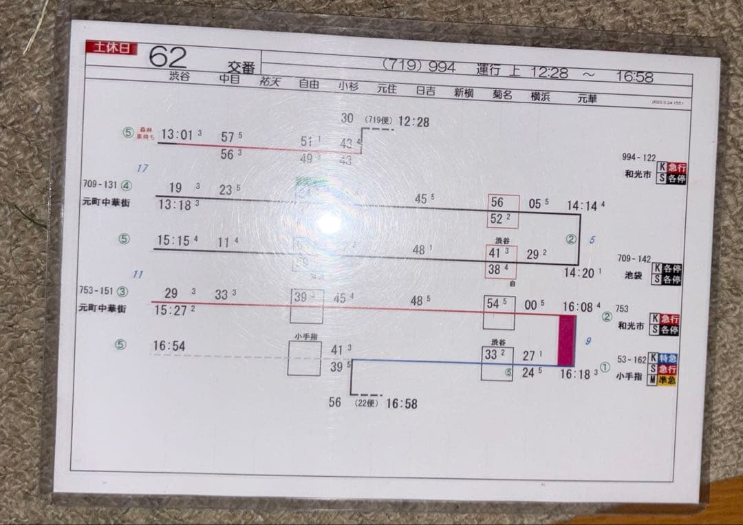 【超豪華セット】東急電鉄 乗務員カバン 世田谷線 東横線スタフ 田園都市線種別札