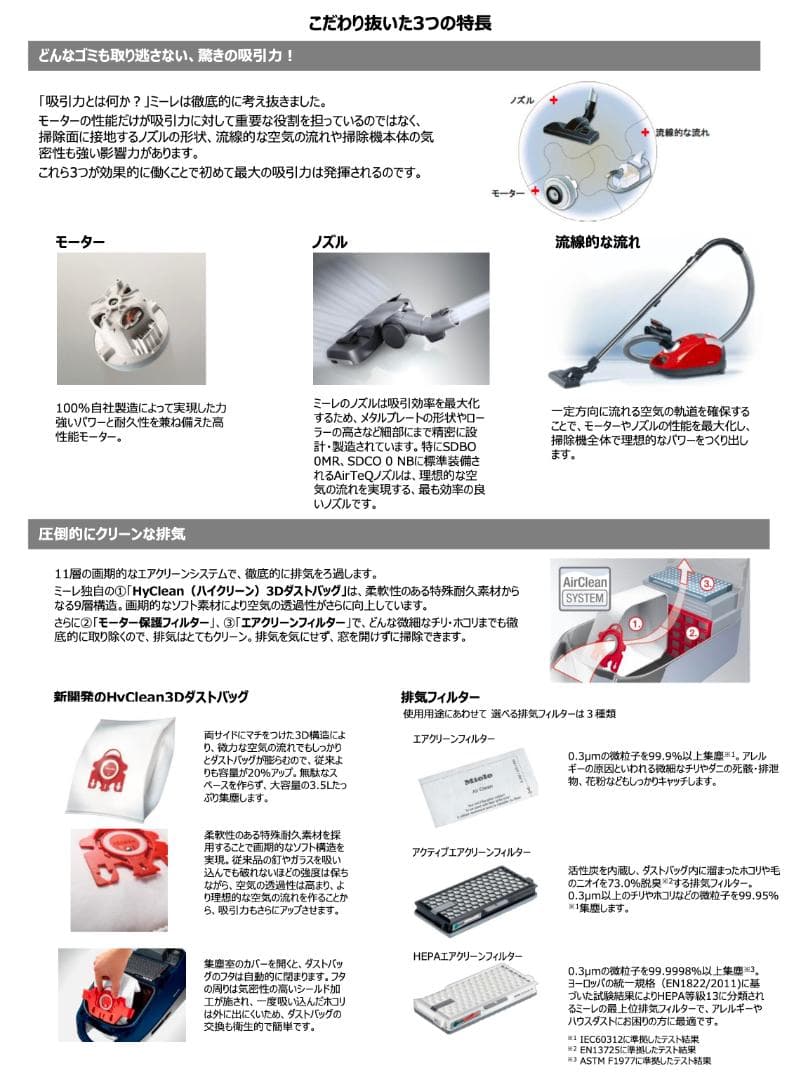 新品 ミーレ 掃除機 Compact C2 レーシンググリーン
