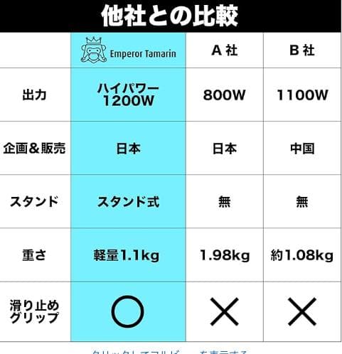 低温調理器 エンペラー タマリン ハイパワー 1200W出力 スタンド式