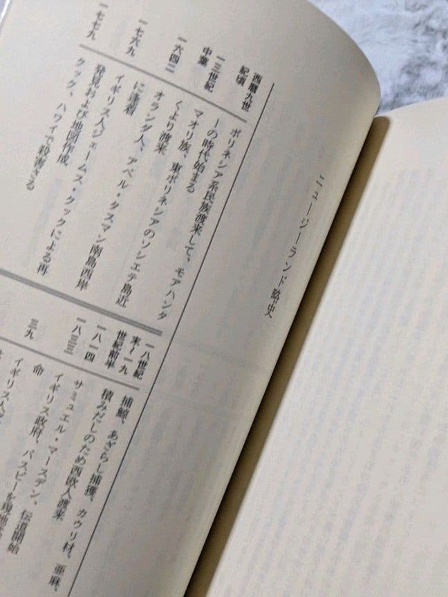 現代ニュージーランド―その歴史を創った人びと 地引嘉博