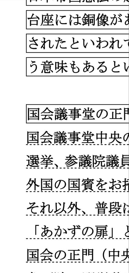 オリジナルバスガイド教本　話すネタが広がる！！どこでも使える！東京エピソード色々
