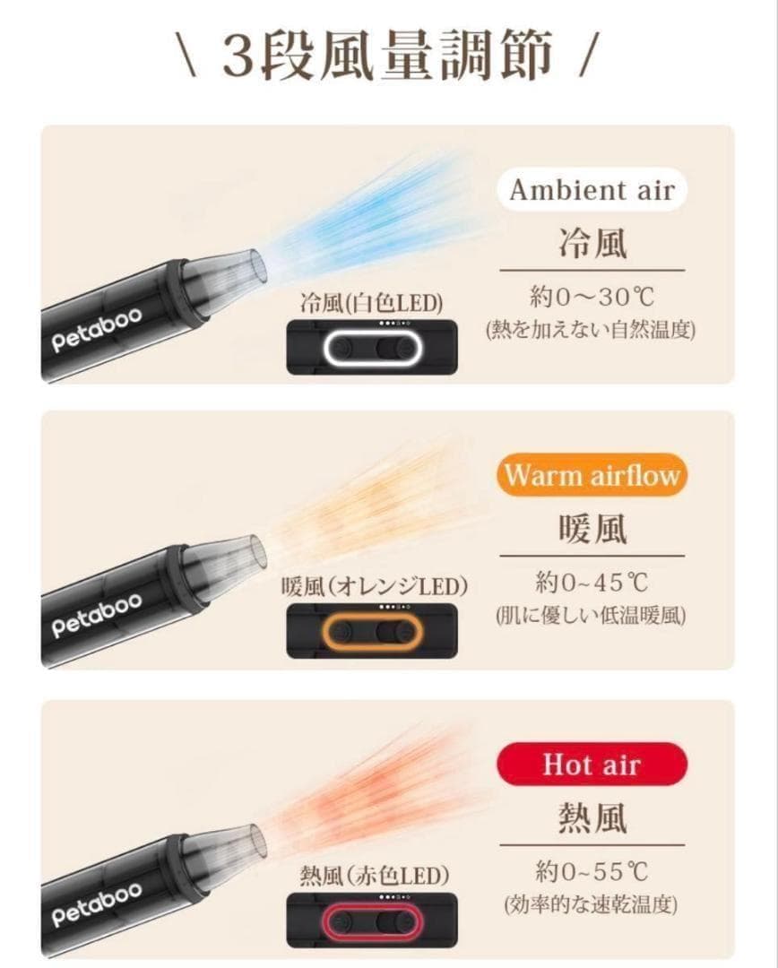 petaboo ペット用ドライヤー 4アタッチメント付き　ホワイト お値下げ不可