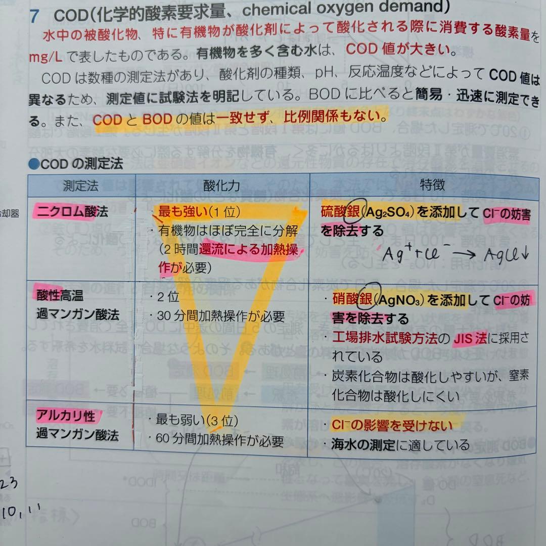 第111回 青本・青問 全巻セット