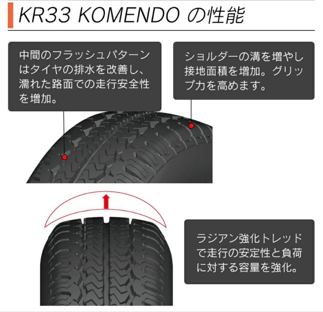 早い者勝ち【新品】195/80/R15 ハイエース Kenda夏タイヤ