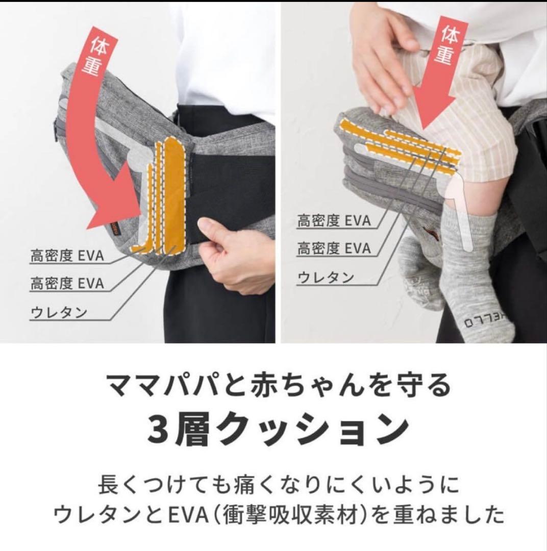 【極美品】napnap　Tran(トラン) 台座がたためるヒップシート 台座のみ