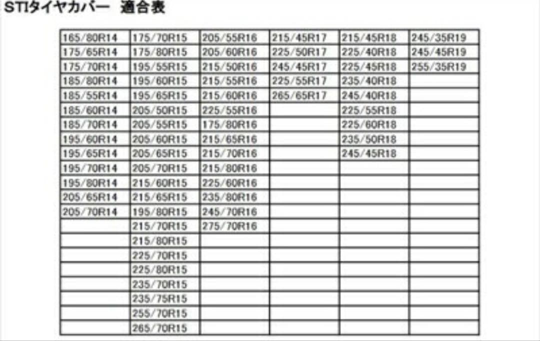 STIロゴ入り タイヤカバー(4本セット)