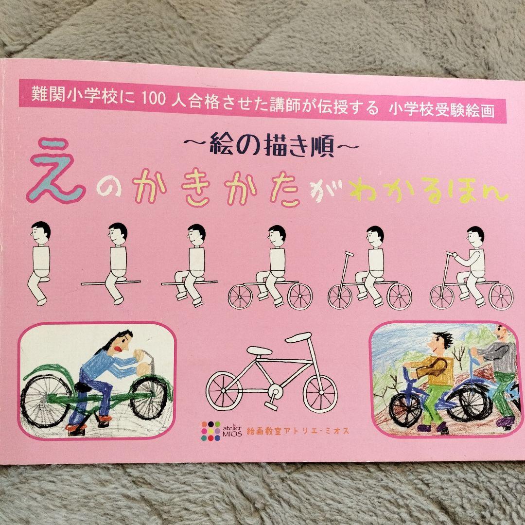 受験絵画・工作教材（小学校受験）まとめ売り