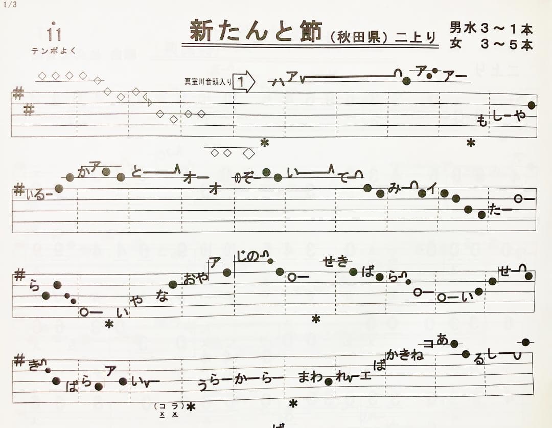 民謡♪五線譜/10集セット10％OFF～e2 唄譜/歌詞/練習/上達/教本/参考