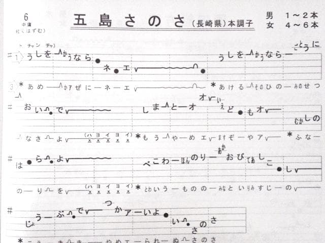 民謡♪五線譜/10集セット10％OFF～e2 唄譜/歌詞/練習/上達/教本/参考