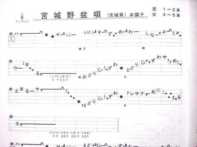 民謡♪五線譜/10集セット10％OFF～e2 唄譜/歌詞/練習/上達/教本/参考