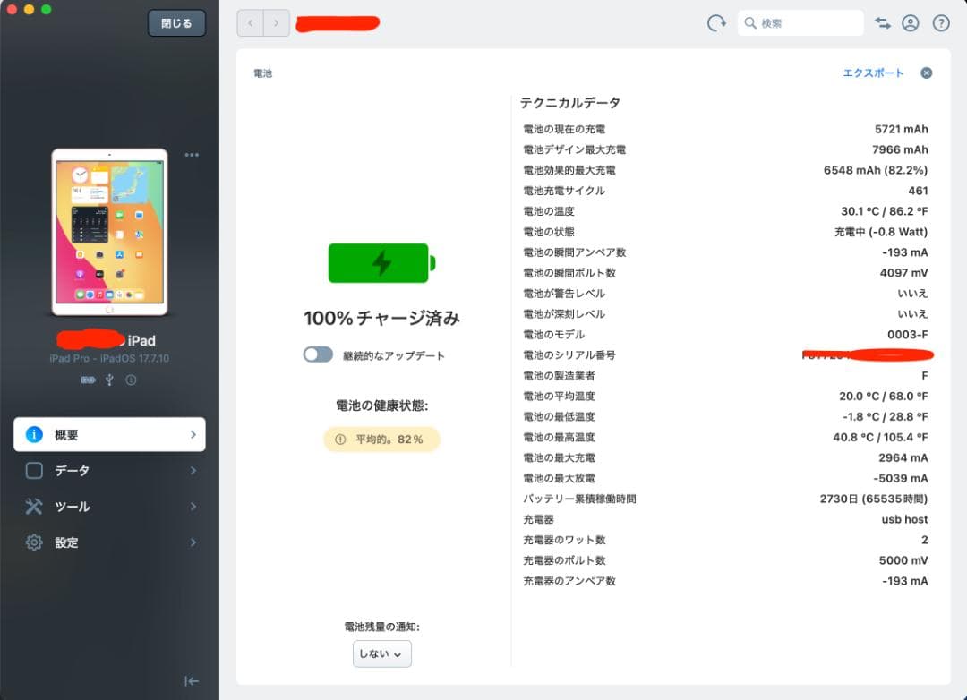 iPad Pro 10.5 ローズゴールド 256GB